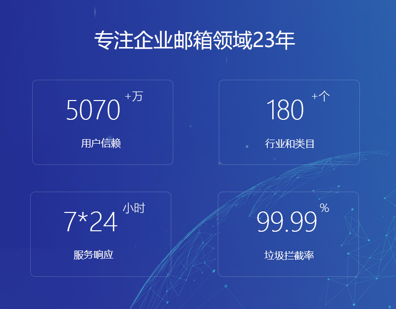 金阳网易企业邮箱